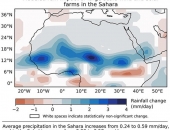 Các nhà khoa học đã công bố kế hoạch đáng kinh ngạc để tạo mưa trên sa mạc Sahara