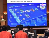 Công nghệ hoá lưới điện để phát triển bền vững