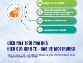 Infographic: Lắp đặt điện mặt trời mái nhà có lợi gì?