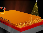 Quy trình phun mới giúp chế tạo loại pin mặt trời perovskite tốt hơn